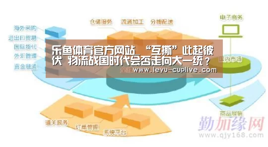 乐鱼体育官方网站_“互撕”此起彼伏 物流战国时代会否走向大一统?(图3) 乐鱼电竞竞猜