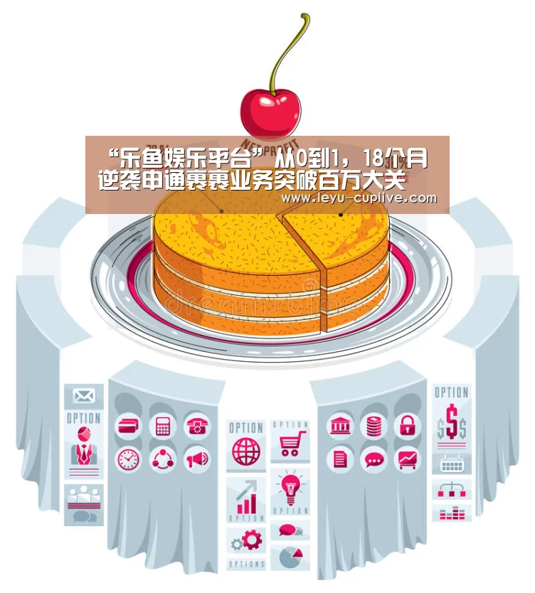 “乐鱼娱乐平台”从0到1，18个月逆袭申通裹裹业务突破百万大关